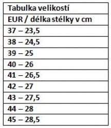 Kolečkové brusle ACTION PW-140R červené, abec-7, kolečka 80mm